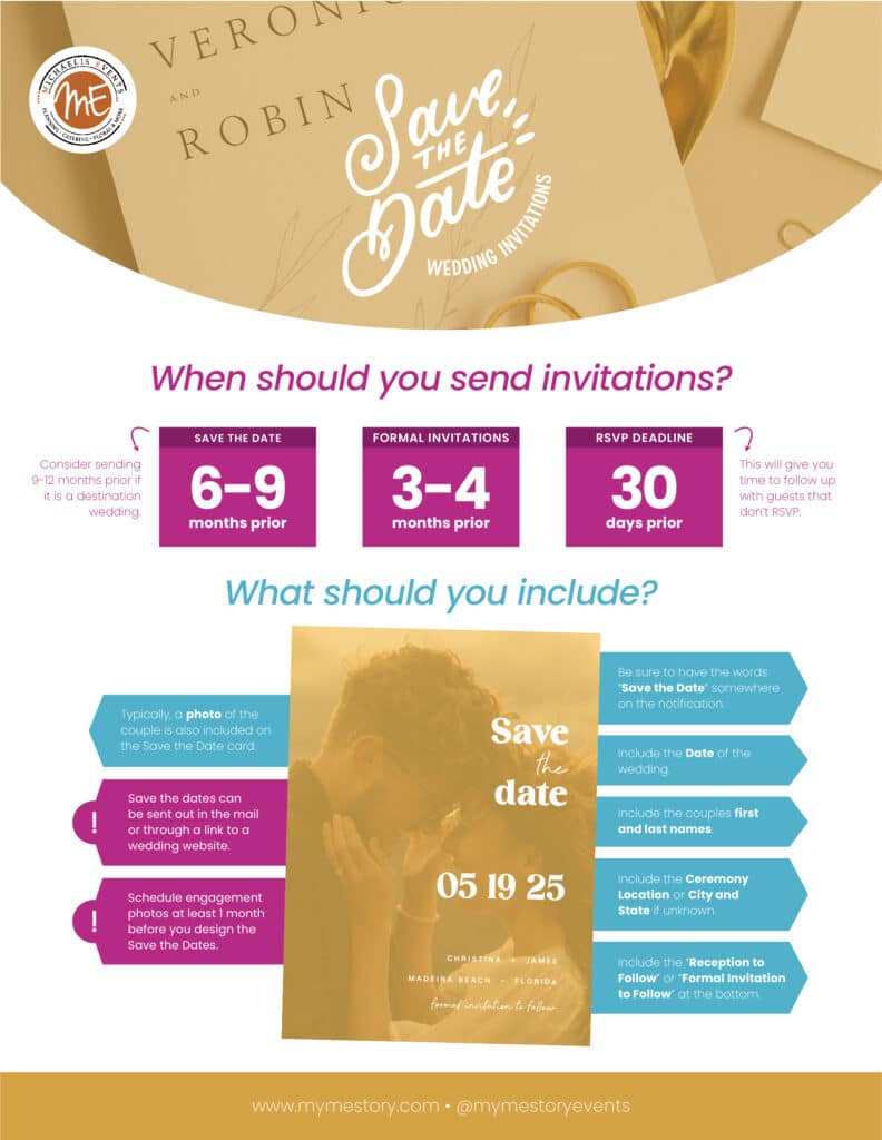 Save the Date Guide